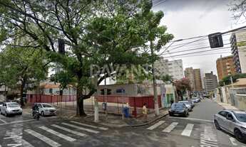 Imagem 4: Terreno - Centro - Campinas