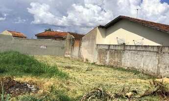 Imagem 2: Ótimo Terreno Próximo ao H.U. - 360m2, Excelente Topografia!! Rua Emílio Aranda