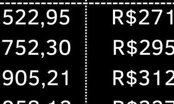 Imagem: TABELA DE CRÉDITO, PAGAMENTOS VIA BOLETOS