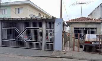 Imagem 4: Terreno Tucuruvi - metrô Parada Inglesa