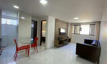 Imagem 4: Aluguel na Jatiúca