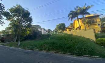 Imagem 2: Terreno à venda no Loteamento Caminhos de San Conrado em Sousas - Campinas