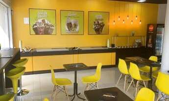 Imagem 4: Franquia de Sorvetes e Cafeteria