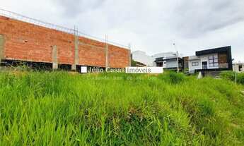 Imagem 2: Terreno em condomínio a venda