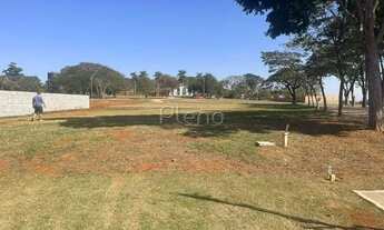 Imagem 4: Terreno à venda em Jaguariúna, Tanquinho Velho, com 646 m², Condomínio Reserva Santa Izabe