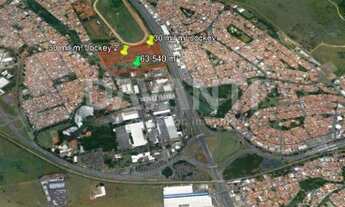 Imagem 2: área - Jardim São João - Campinas