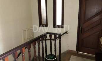 Imagem 2: Casa - Parque Itália - Campinas