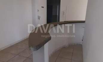 Imagem 2: Sala - Centro - Campinas