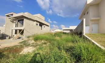 Imagem 3: Terreno - Condomínio Residencial Villa do Sol - Valinhos