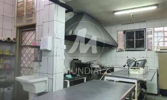 Imagem 6: Empresa Montada/Ponto (empresa montada) , cozinha planejada