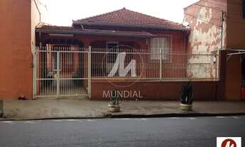 Imagem: Casa (térrea na rua) 4 dormitórios