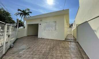 Imagem 2: ITU - Casa Padrão - BAIRRO BRASIL