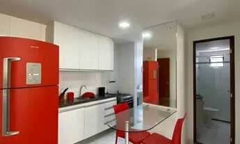 Imagem 7: Aluguel na Jatiúca