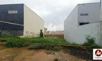 Imagem: Terreno (terreno normal