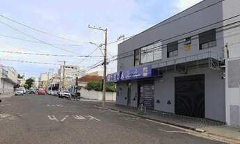 Imagem 3: Aluguel Apartamento MARTINS