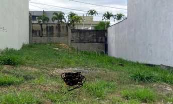 Imagem 2: Terreno à venda em Indaiatuba, Loteamento Park Gran Reserve, com 201 m²