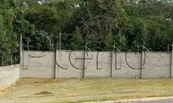 Imagem 2: Terreno com 320 m² à venda no Residencial Milano em Indaiatuba