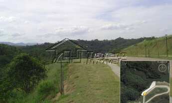 Imagem 2: Terreno Condomínio