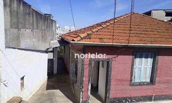 Imagem: Terreno à venda, 650 m² por R$ 800.000,00