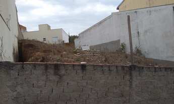 Imagem 2: SOROCABA - Terreno Padrão - Jardim Rendenção