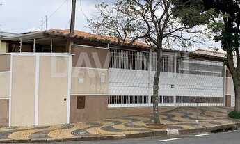 Imagem 2: Casa - Parque Industrial - Campinas