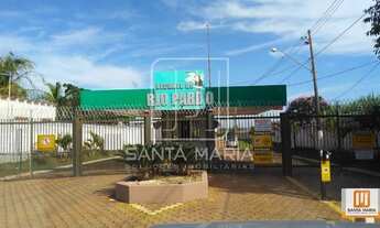 Imagem 2: Terreno (terreno em condominio fechado) , em condomínio fechado