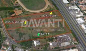 Imagem 3: área - Jardim São João - Campinas