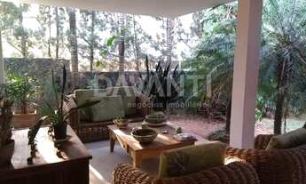 Imagem 8: Casa - Condomínio São Joaquim - Vinhedo