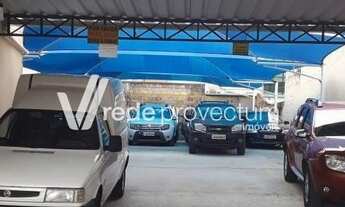 Imagem 2: Ponto comercial - Centro - Campinas