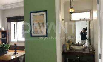 Imagem 3: Apartamento - Cambuí - Campinas