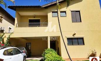 Imagem: Casa (sobrado em condominio) 4 dormitórios/suite