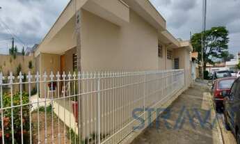 Imagem 6: CASA RESIDENCIAL em INDAIATUBA - SP, PARQUE BOA ESPERANÇA