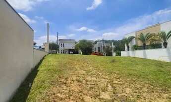 Imagem 3: TERRENO EM CONDOMÍNIO - RESIDENCIAL NEW VILLE - SP