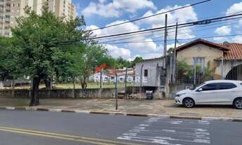 Imagem 6: Lote em Avenida Doutor Carlos de Campos - Vila Industrial - Campinas/SP