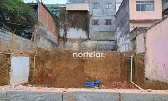 Imagem 4: Terreno à venda, 125 m² por R$ 235.000,00 - Parque Panamericano - São Paulo/SP