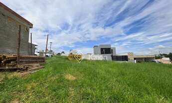 Imagem 7: Terreno à venda no Condomínio Vila dos Manacás em Itu/SP