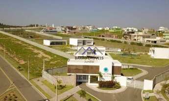 Imagem 3: Terreno à Venda no Condomínio Gran Ville São Venâncio em Itupeva - SP
