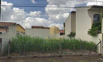 Imagem 3: Terreno a venda no Jardim Santa Genebra - Campinas/SP