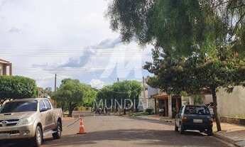 Imagem 7: Terreno (terreno em condominio fechado) , portaria 24 horas, em condomínio fechado