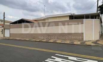 Imagem 4: Casa - Parque Industrial - Campinas