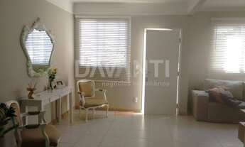 Imagem 5: Casa - Mansões Santo Antônio - Campinas