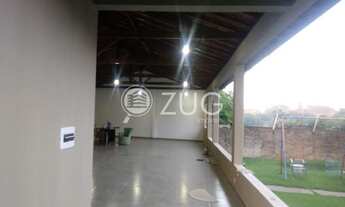 Imagem 4: Chácara - Chácaras Meu Cantinho - Monte Mor