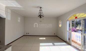 Imagem 7: Casa - Parque Taquaral - Campinas