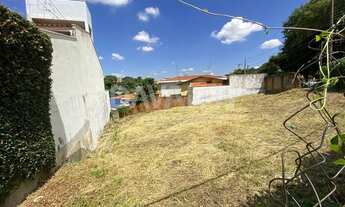 Imagem 5: Terreno - Jardim Leonor - Campinas