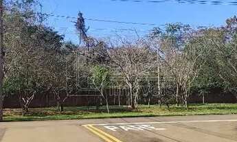 Imagem 4: Locação de Casas / Condomínio na cidade de Araraquara