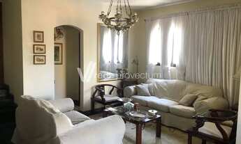 Imagem 4: Apartamento - Bonfim - Campinas