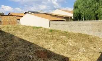 Imagem: TERRENO - LOTEAMENTO PARQUE SÃO MARTINHO