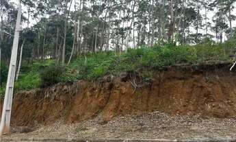 Imagem 3: Terreno à venda - 955m² - Parque São Clemente