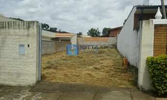 Imagem 2: TERRENO PLANO - CIDADE UNIVERSITÁRIA II - BARÃO GERALDO - 300M²