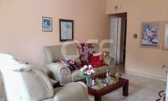 Imagem 6: Casa - Jardim Aero Continental - Campinas